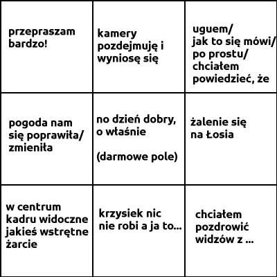 tegotypu - karta bingo do nowego filmu strusia
#kononowicz #suchodolski #patostreamy