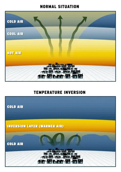 kommie - @Zwijas: Termodynamika....