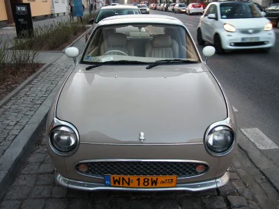superduck - Nissan Figaro (1991-1991)
1,0 R4 turbo 77KM

Jak już nie raz pisałem: Uwi...