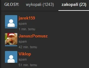 grekzorba - @jarek159 @JanuszPomusz @Viklop naprawdę spam?