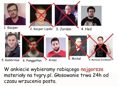 p.....o - Uuu, w piątej rundzie zgodnie z przewidywaniami odpadł Fanggotten. Jednocze...