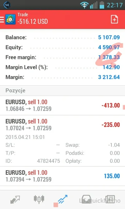 iksem - Niech to euro leci w dół

#forex