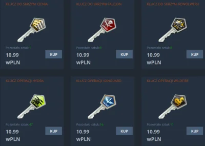 CSGOPaka - Mamy dzisiaj dla was nasze pierwsze #rozdajo . 5 x Kluczyk do #csgo. Losow...