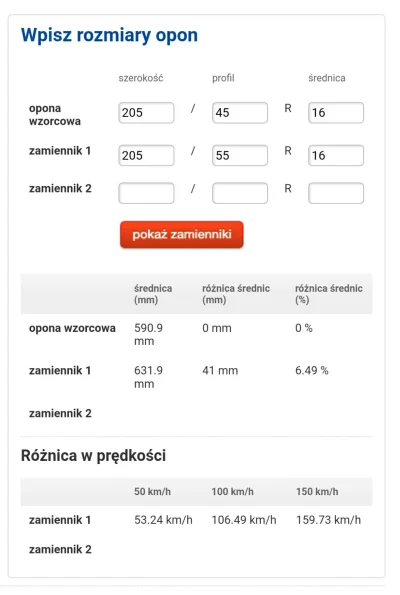 jeloo - @zapomnialemhasladopoprzedniego Różnica w wysokości, to będzie ponad 6%, troc...