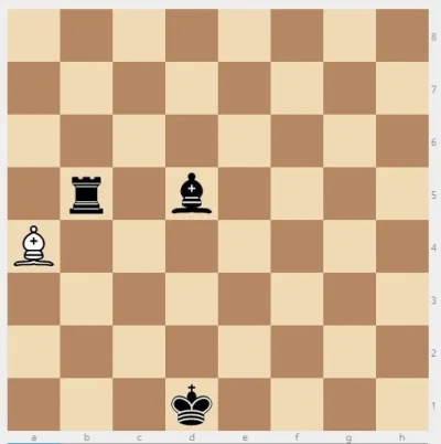 Darros - zajęło mi chwilę czasu, ale myślę, że bardzo fajny problem szachowy
Zadanie...