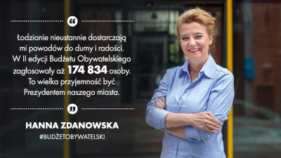 hannazdanowska - Jest rekord frekwencji. I znów jesteśmy najlepesi w Polsce. Pełne wy...