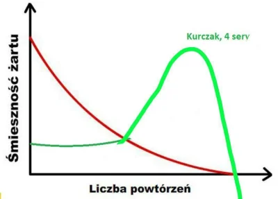 LUBIEPODUSZKI - @XD_ : poprawka