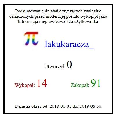 Prospero88 - @lakukaracza_: Wyjątkowo zabawnie to wygląda w zestawieniu z Twoim wynik...