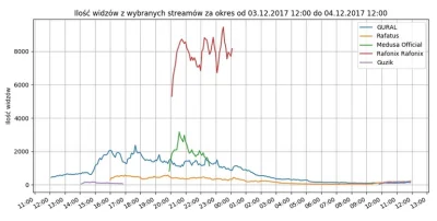 detektyw-magical - co sadzicie o upadku rafatusa? myslicie, ze jeszcze wroci kiedykol...