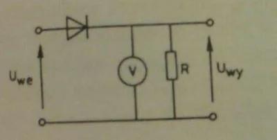 bajeczny_morswin - Co oznacza ten symbol trójkąta z kreską? ( ͡° ͜ʖ ͡°)
#elektronika ...