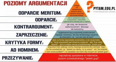 Haraj - @karski: 
Dobrze, że uświadomiłeś mnie, że oscylujesz pomiędzy ad hominem a ...