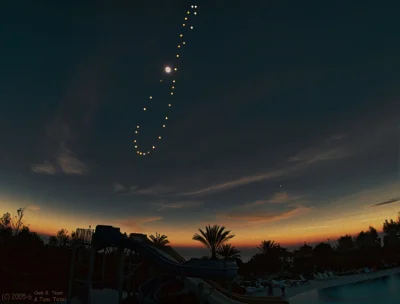 s.....w - Słoneczna analemma i całkowite zaćmienie słońca. Turcja
Źródło: Tunc Tezel
...