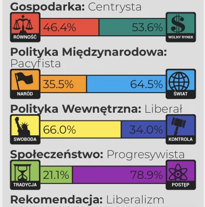 JLSZ - To jak, mogę się już witać słowem „Szalom”? ( ͡° ͜ʖ ͡°) #neuropa