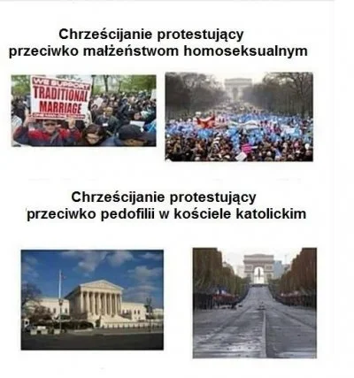 MichalLachim - Katolicy znowu protestują przeciwko homosiom...
#bekazkatoli