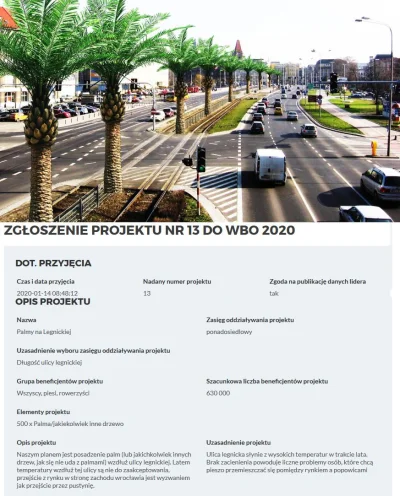 Reepo - Tak jak zapowiadałem - zgłosiłem Palmy na Legnickiej do Wrocławski Budżet Oby...
