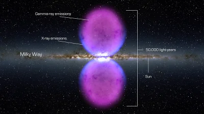 RFpNeFeFiFcL - 2. Galaktyczne bąble

Dzięki nowym danym z teleskopu GLAST, astrofiz...