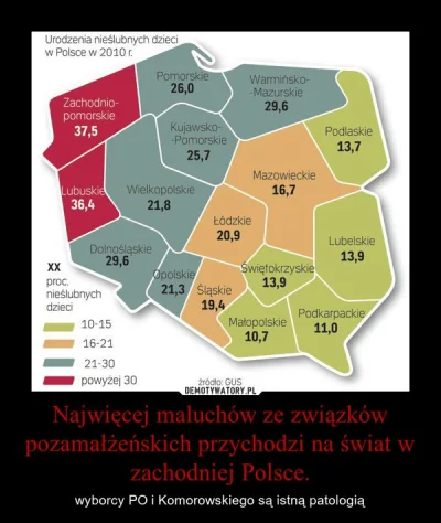 pesymista53 - POniemieckie miasta są pełne POtomków Prusaków :) Jak mają tam żyć POla...