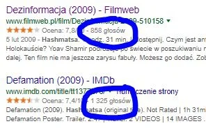 OgraniczeniaiLimity - Film niestety popularny jest głównie w Polsce.