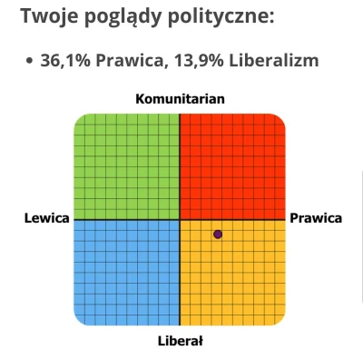 Sqbfd - @kulass niestety, zgodnie z zasadami panującymi na wykoppeel, muszę Cię szcza...