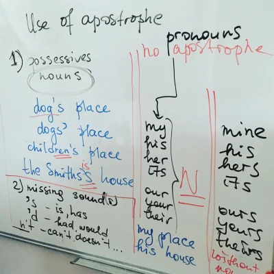 stordar - @stordar: 

Spontaneous lesson on the use of an apostrophe in English wri...