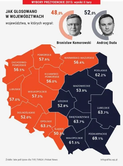 MoneyPL - Tak podzieliła się Polska.