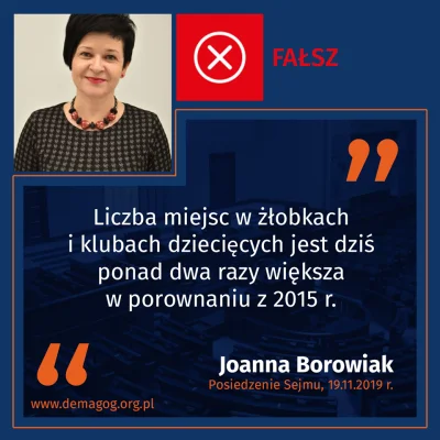 DemagogPL - Ile miejsc w żłobkach jest obecnie w Polsce?

Sprawdzamy wypowiedź Joan...
