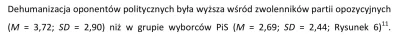 adam2a - > Ludzie przywiązani do tradycji i religii okazują się bardziej otwarci na i...