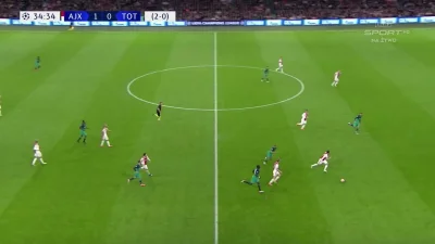 Ziqsu - Hakim Ziyech
Ajax Amsterdam - Tottenham [2]:0
STREAMABLE
#mecz #golgif #li...