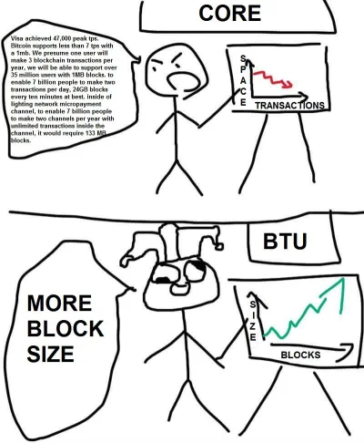 p.....4 - #bitcoin #btc