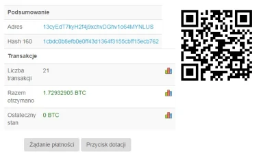 S.....d - I ten drugi :D
2,2 btc w sumie