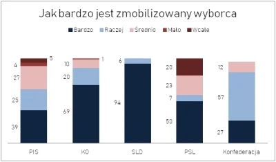 ChadowatyPrzegryw - #polityka