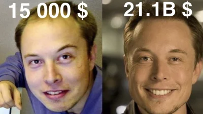 andrzej-ajek - Czy tylko ja tego gościa tak ogromnie szanuje? #elonmusk #spacex