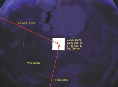 nawon - Dokładnie 6 lat temu (10 lutego 2009) nastąpiło zderzenie satelitów Iridium 3...