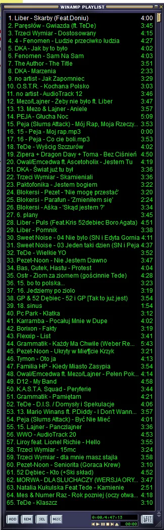 anonimek123456 - Okolice '90 (pokolenie viva polska i hio hop noc w radiu eska) pewni...