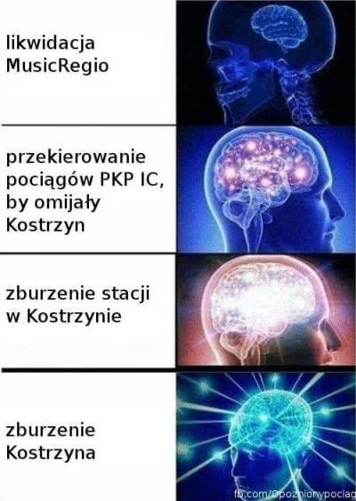 r.....y - Uwaga mieszkańcy Kostrzyna. Zarządzono ewakuację wszystkich mieszkańców. Pr...