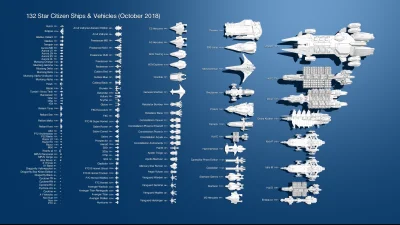 Octarine - 132 statki i pojazdy Star Citizen - październik 2018
#starcitizen #gry #r...