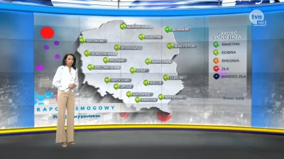 radziuxd - Nie dało się wybrać bardziej podobnych kolorów? Jak mnie to zawsze w-----a...