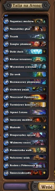 leedss - Arena z Białookim i Deathwing'iem. ( ͡° ͜ʖ ͡°)
#hearthstone