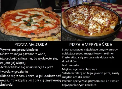 wciagaczrogali - Taka prawda
#pizza #heheszki