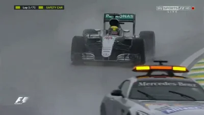 P.....z - Interlagos, rok 2016.
Nad tor w Sao Paulo nadeszła ulewa skutkująca liczny...