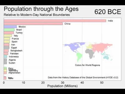 Lifelike - #swiat #geografia #demografia #historia #wizualizacja #ciekawostki #graphs...