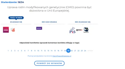 Piottix - 2019 rok a ludzie dalej boją się gmo... To jest aż smutne 

#nauka #polit...