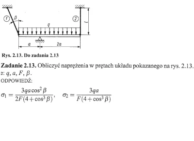 gryficetomek - Witam Mirasy. Uczę się właśnie na koło z wytrzymałości materiałów i ma...