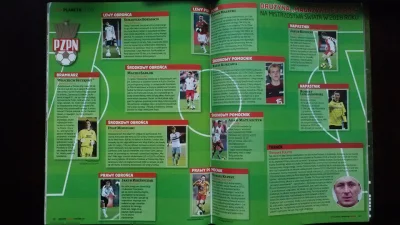 yourgrandma - Tak magazyn Futbol przewidywał 11-tkę reprezentacji Polski w 2011 na ro...