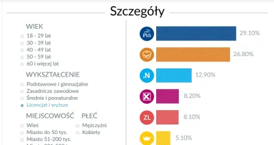 J.....z - @whiteglove: Widzę, że jak już pomiziałaś manipulatora nr 1 swoimi plusikam...