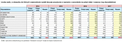DROPTABLEusers - @fm08: ZAJEBIŚCIE TWARDO

https://wpolityce.pl/polityka/389716-pol...