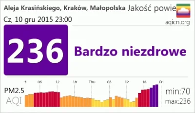 mckale - #krakow