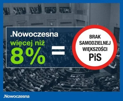 lkg1 - Petru skopiował główny punkt programowy Platformy - straszenie PiSem xD
#nowo...