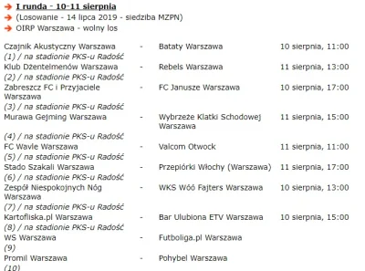 Sidney1 - pierwsza runda pucharu Polski na Mazowszu zapowiada się znakomicie xd
#pil...