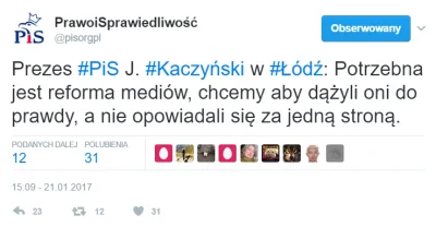 wigr - Tweet PiS